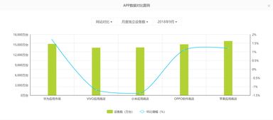 中小手机厂商夹心化困局 活下来才是头等大事